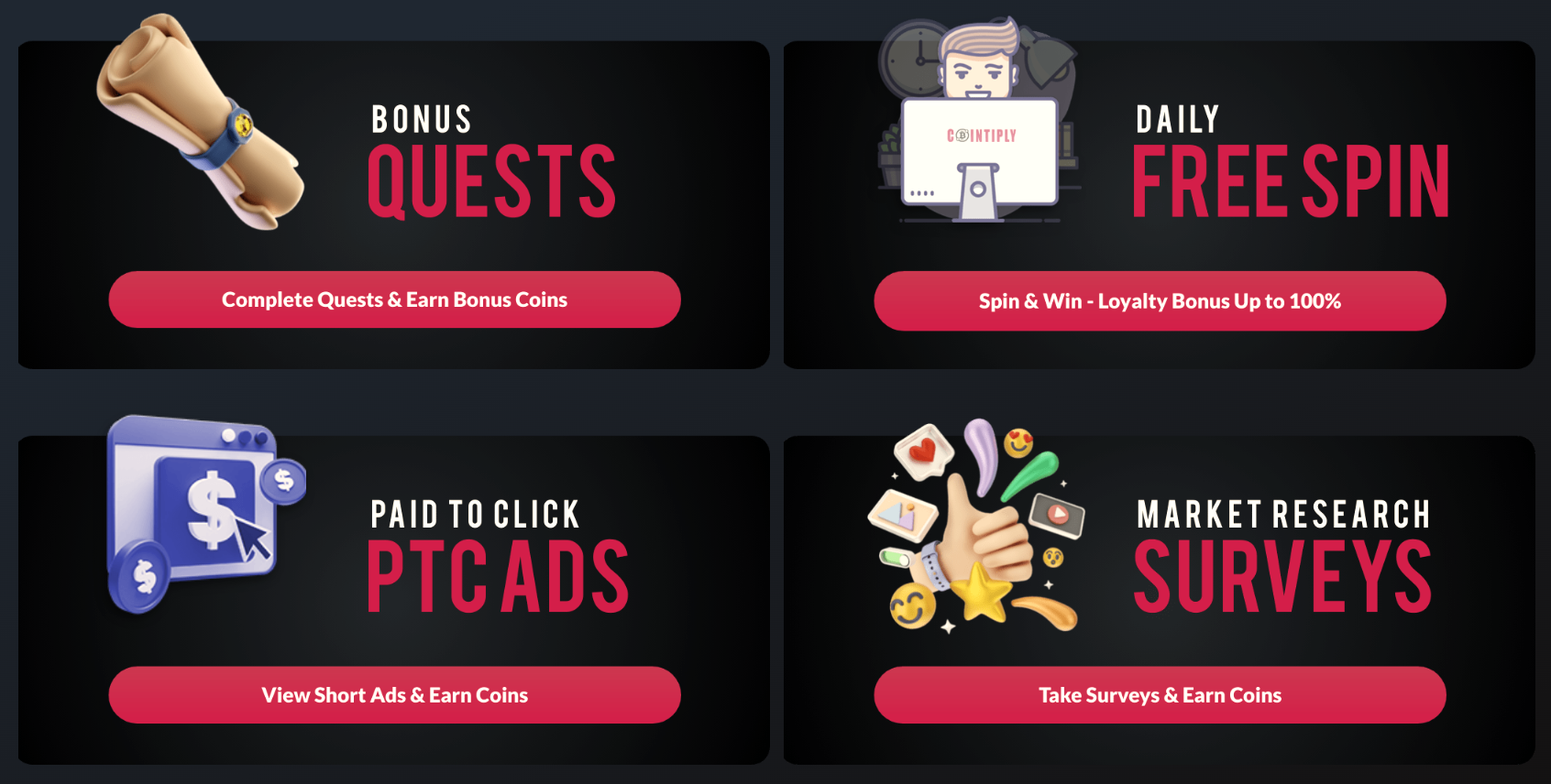 Cointiply earning features: Bonus Quests, Daily Free Spin, Paid-to-Click PTC Ads and Market Research Surveys